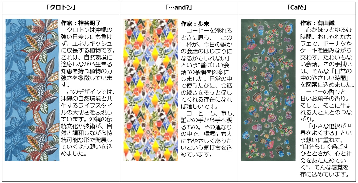 https://upcycle.or.jp/wp-content/uploads/2025/08/003.jpg