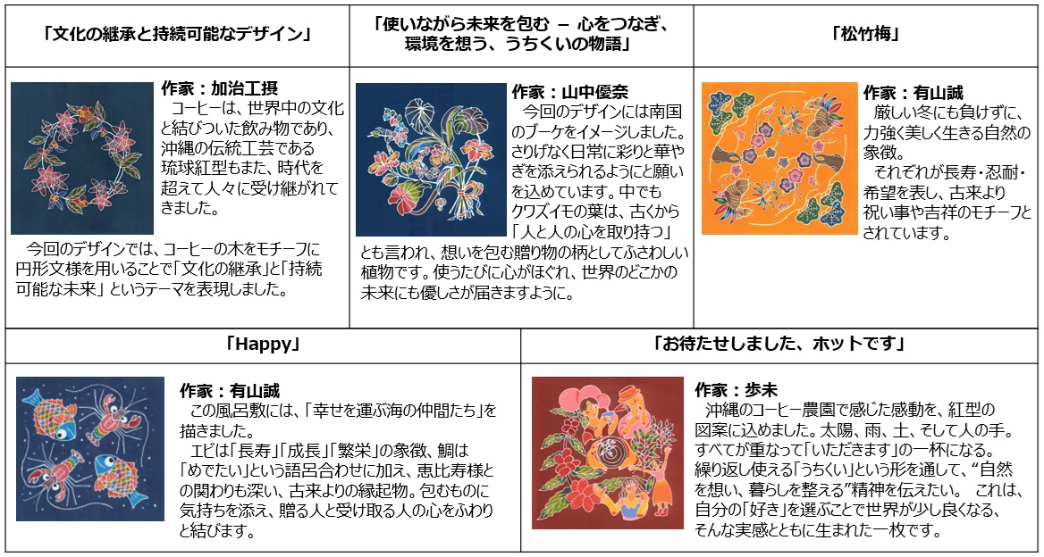 https://upcycle.or.jp/wp-content/uploads/2025/08/004.jpg